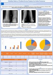 Hindfoot nails or protibial screw fixation: what is the best option for a complex ankle fracture?