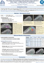 The position and morphology of the peroneus longus tubercle in hallux valgus – a weight-bearing CT assessment