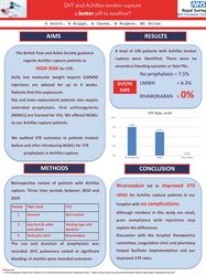 DVT and Achilles tendon rupture - a better pill to swallow?