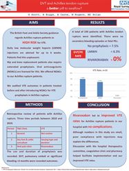 DVT and Achilles tendon rupture - a better pill to swallow?