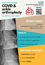 The effect of COVID-19 surgical delays in total ankle arthroplasty – words of cautions