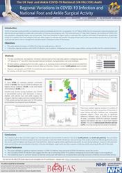 The UK Foot and Ankle COVID-19 National (FALCON) Audit – regional variations in COVID-19 infection and national foot and ankle surgical activity