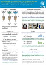 Opposing flanks versus parallel flanks – the influence of headless screw design on compression and pull-out resistance