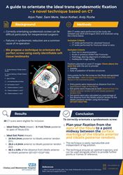 A guide for surgeons to orientate the ideal trans-syndesmotic fixation – a novel technique based on CT