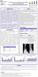 The outcomes of complex primary Inbone total ankle replacement