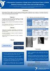 A retrospective comparison of single screw vs dual screw fixation of Medial Malleolus Fractures on rate of non-union and malreduction