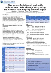 Risk factors for failure of total ankle replacements: a data linkage study using the National Joint Registry and NHS Digital