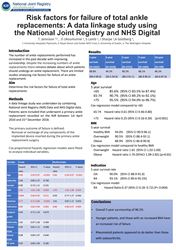 Risk factors for failure of total ankle replacements: a data linkage study using the National Joint Registry and NHS Digital