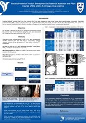 Tibialis posterior tendon entrapment in posterior malleolar and pilon injuries of the ankle: a retrospective analysis