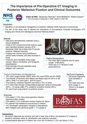 The importance of pre-operative CT imaging in posterior malleolus fixation and clinical outcomes