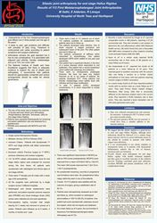 Silastic joint arthroplasty for end stage Hallux Rigidus - a joint preserving alternative