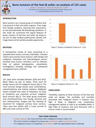 Bone tumours of the foot & ankle: an analysis of 131 cases