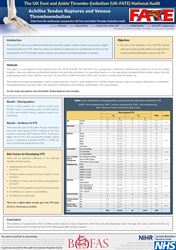 Achilles tendon ruptures and venous thromboembolism - UK Foot and Ankle Thrombo-Embolism Audit (UK-FATE)