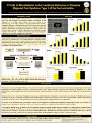Effects of Mecobalamin on the functional outcomes of complex regional pain syndrome type 1 of the foot and ankle