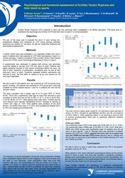 Psychological and functional assessment of Achilles Tendon Ruptures and their return to sports