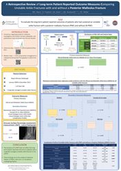 A Retrospective 10-year Review of Patient Reported Outcome Measures Comparing Unstable Ankle Fractures With and Without a Posterior Malleolus Fracture