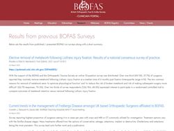 BOFAS Surveys Results