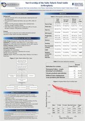 Evaluating Implant Survivorship and Revision Rates in Salto Talaris Total Ankle Arthroplasty