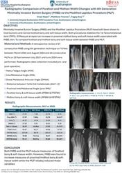 Radiographic Comparison of Forefoot and Midfoot width changes with 4th generation Minimally Invasive Bunion Surgery versus the Modified Lapidus Procedure